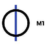 M1